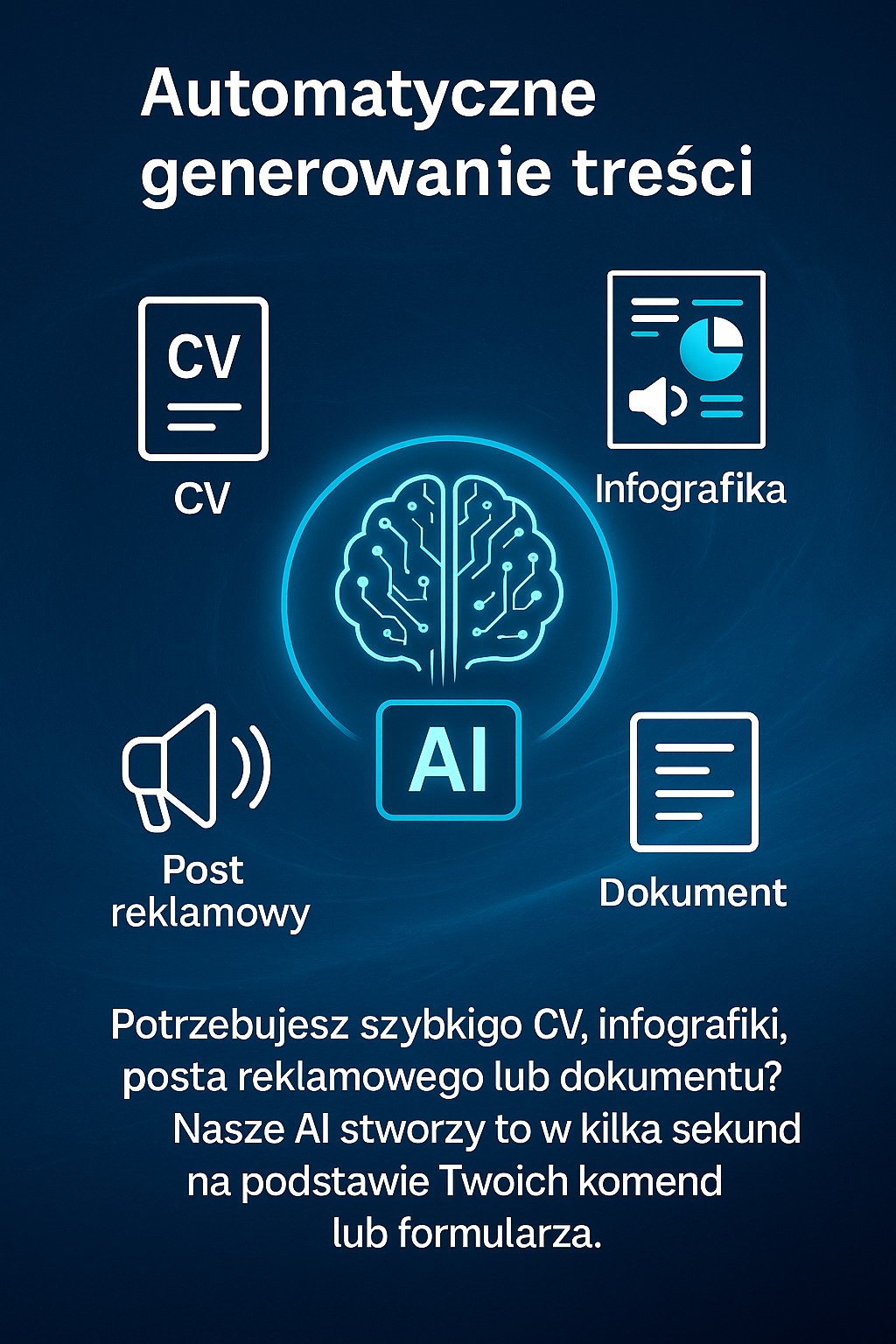 Generowanie treści AI