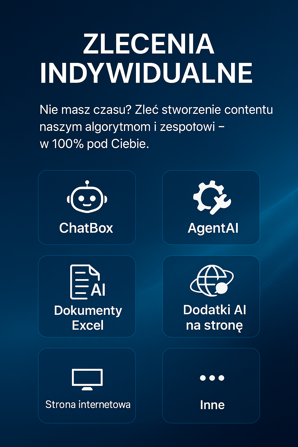 Zamówienia indywidualne AI